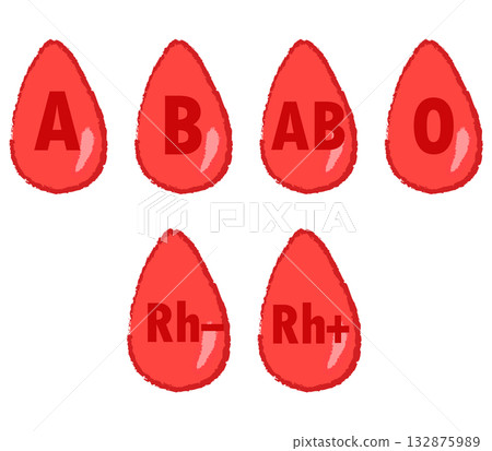 Blood type and liquid drop illustration 132875989