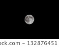 Supermoon (2025) 132876451
