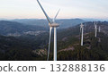 Tatsusu wind power generation cluster 132888136