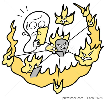 Modern term - Flame war 132892678