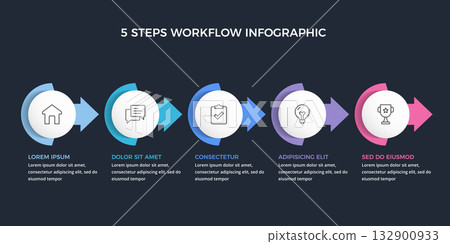 Five Step Workflow Infographic Five Step Workflow Infographic 132900933