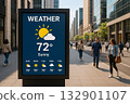 Digital signage installed in the city 132901107