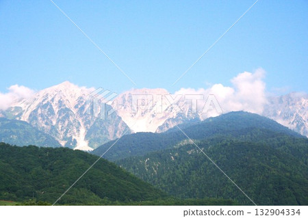 Nature Nature Nature Nature 132904334