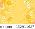 Chamomile ginger orange herbal tea wallpaper 132911687