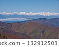 View of Mt. Kashimayari and the Hakuba Sanzan mountains from Utsukushigahara Plateau 132912503