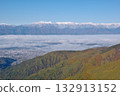 The scenery of the Northern Alps, including Mt. Hotaka and Mt. Yari, seen from Utsukushigahara Plateau 132913152