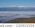 The scenery of the Northern Alps, including Mt. Hotaka and Mt. Yari, seen from Utsukushigahara Plateau 132913154