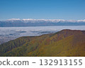 The scenery of the Northern Alps, including Mt. Hotaka and Mt. Yari, seen from Utsukushigahara Plateau 132913155