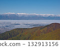 The scenery of the Northern Alps, including Mt. Hotaka and Mt. Yari, seen from Utsukushigahara Plateau 132913156