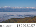 The scenery of the Northern Alps, including Mt. Hotaka and Mt. Yari, seen from Utsukushigahara Plateau 132913157