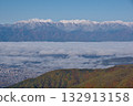The scenery of the Northern Alps, including Mt. Hotaka and Mt. Yari, seen from Utsukushigahara Plateau 132913158