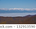 View of the Tateyama area from Utsukushigahara Plateau 132913590