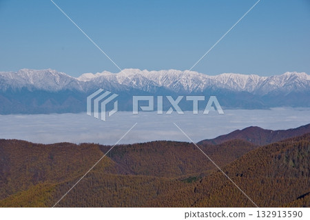從美久志原高原眺望立山地區 132913590