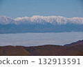 View of the Tateyama area from Utsukushigahara Plateau 132913591