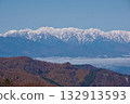 View of the Tateyama area from Utsukushigahara Plateau 132913593