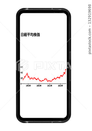 Image of a smartphone screen with a white background displaying long-term stock price trends: Cutout transparent background material 132919698
