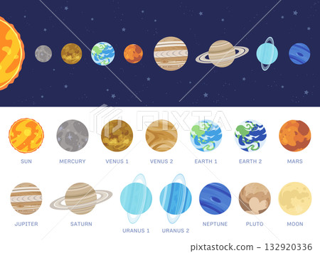 太陽系行星插圖材料集 132920336