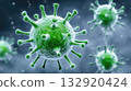 Green Virus Cell Close-Up in Microscopic View 132920424