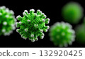 Microscopic Green Virus with Spikes on Black Background 132920425
