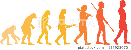 Evolution of humanity 132923070