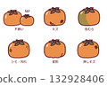 Illustration and explanation of non-standard persimmons 132928406