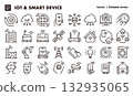 IOT and smart device icon illustration set. EPS version can be edited to change line thickness etc. 132935065