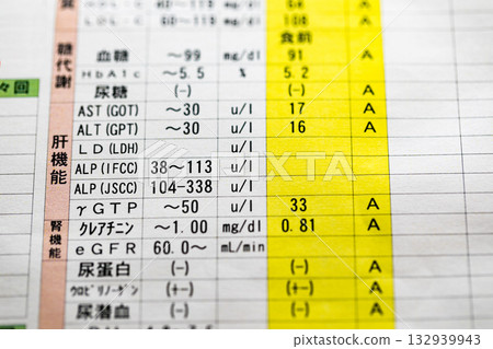健康體檢結果報告：血液檢測 132939943