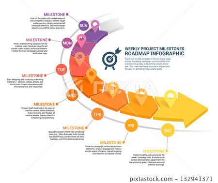 Weekly Project Milestones Roadmap Infographic template Weekly Project Milestones Roadmap Infographic template 132941371