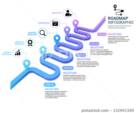 Roadmap timeline business templates diagram background Roadmap timeline business templates diagram background 132941389