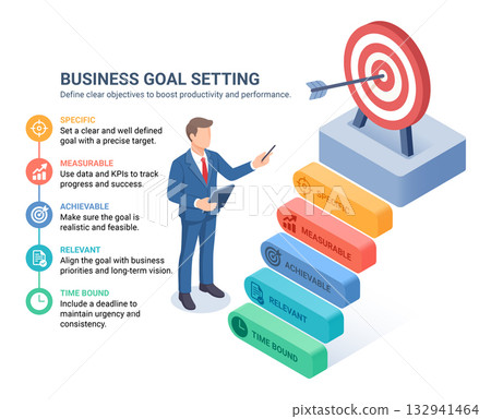 Modern SMART goal setting infographic a businessman targeting objectives ideal for planning, strategy, productivity, and performance presentations. Modern SMART goal setting infographic a businessman targeting objectives ideal for planning, strategy, productivity, and performance presentations. 132941464