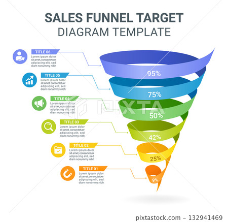 A modern 3D sales funnel infographic showing six colorful layers with percentage data diagram template background. 132941469