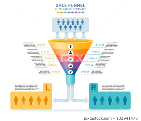 Sales funnel step business infographic template 132941470