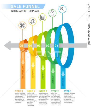 Sales funnel conversion optimization infographic diagram background Sales funnel conversion optimization infographic diagram background 132941474