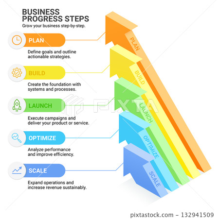 3D Arrow infographic template background 3D Arrow infographic template background 132941509