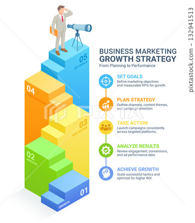 Business Marketing Growth Strategy Infographic 132941513