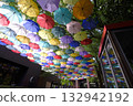 Umbrella Road 132942192