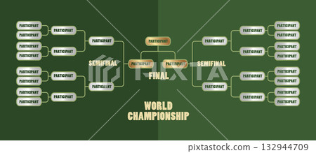 World Championship Tournament Bracket Showing Final Competition Stages Golden Design.Vector Illustration World Championship Tournament Bracket Showing Final Competition Stages Golden Design.Vector Illustration 132944709