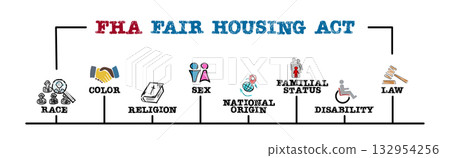 FHA Fair Housing Act Concept. Illustration with keywords and icons. Horizontal web banner FHA Fair Housing Act Concept. Illustration with keywords and icons. Horizontal web banner 132954256