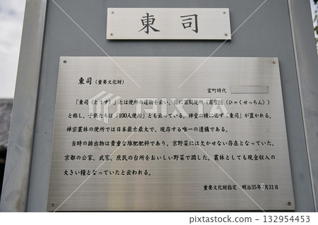 History of Tofukuji Temple Toji (Important Cultural Property) 132954453