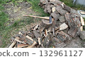 Chopping slab firewood for stove ignition 132961127