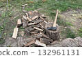 Chopping slab firewood for stove ignition 132961131