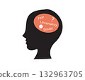 Mind Filled with Fear, Uncertainty, and Doubt or FUD 132963705
