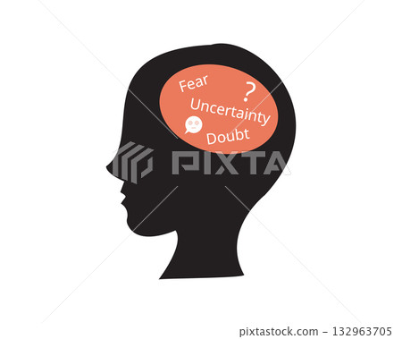 Mind Filled with Fear, Uncertainty, and Doubt or FUD Mind Filled with Fear, Uncertainty, and Doubt or FUD 132963705