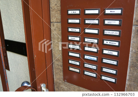 The names of the rooms in an apartment building in downtown Munich The names of the rooms in an apartment building in downtown Munich 132966703