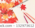 Autumn Leaves and Sketchbook – Autumn Creative Images 132973612