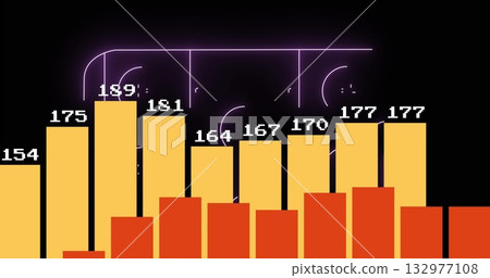 Displaying yellow and red bars with white numeric labels on black field with neon purple circuits Displaying yellow and red bars with white numeric labels on black field with neon purple circuits 132977108