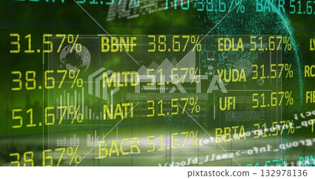 Visualizing panel displaying MLTD ticker value 51 Visualizing panel displaying MLTD ticker value 51 132978136