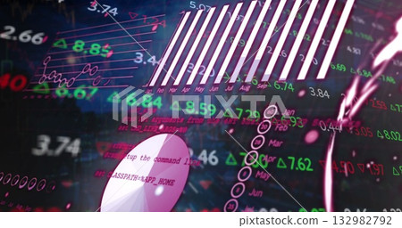 Floating white pill-shaped object showing red command text on finance dashboard, with neon numbers Floating white pill-shaped object showing red command text on finance dashboard, with neon numbers 132982792