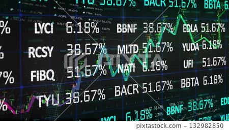 Displaying screen charting and scrolling stock tickers on monitor with percent values over grid Displaying screen charting and scrolling stock tickers on monitor with percent values over grid 132982850