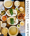 Korean Cuisine North Korean Style Dakgalbi Korean Cuisine North Korean Style Dakgalbi 132993604